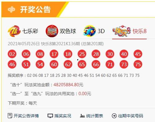 最新奖池爆料消息在哪看,揭秘热门平台奖池动态,尽在这里揭晓! 第2张 最新奖池爆料消息在哪看,揭秘热门平台奖池动态,尽在这里揭晓! 第2张