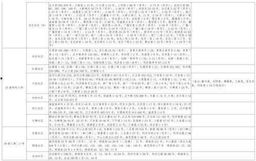 台湾狗仔爆料视频大全最新,揭秘娱乐圈幕后真相 第2张 台湾狗仔爆料视频大全最新,揭秘娱乐圈幕后真相 第2张